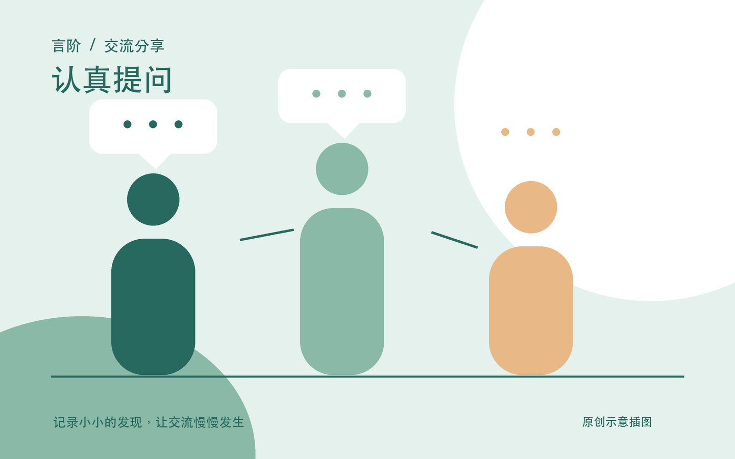 认真提问原创主题插图