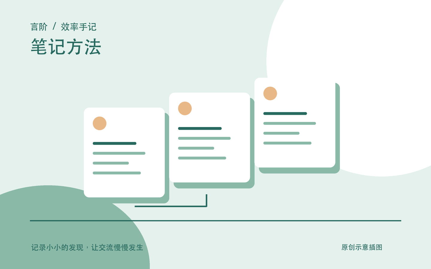 笔记方法原创主题插图
